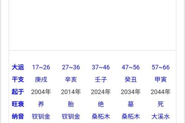 女命八字中杀代表什么 官杀代表配偶 女命八字中杀代表什么 官杀代表配偶