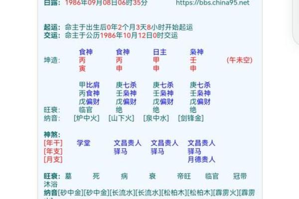 女孩宇字取名和什么字搭配好,八字看下半年运势 女孩宇字取名和什么字搭配好,八字看下半年运势