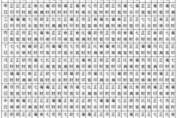 八字测名-免费在线测算名字的八字命理 八字测名-免费在线测算名字的八字命理