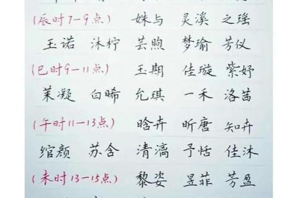 免费姓名测试-好名字,生辰八字取名字免费起名