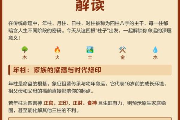 八字测贵人运势,提升人脉桃花,解锁人生新机遇 八字测贵人运势,提升人脉桃花,解锁人生新机遇