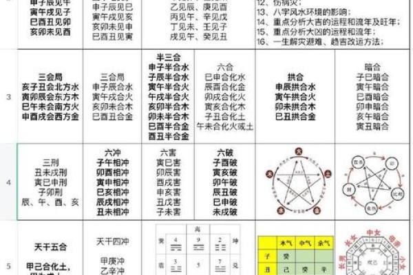 2024年农历正月二十八出生的男女宝宝五行 命运解析八字起名 2024年农历正月二十八出生的男女宝宝五行 命运解析八字起名