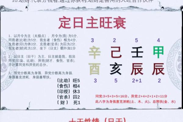 起名字免费八字起名周易,起名字2024免费八字起名周易 起名字免费八字起名周易,起名字2024免费八字起名周易