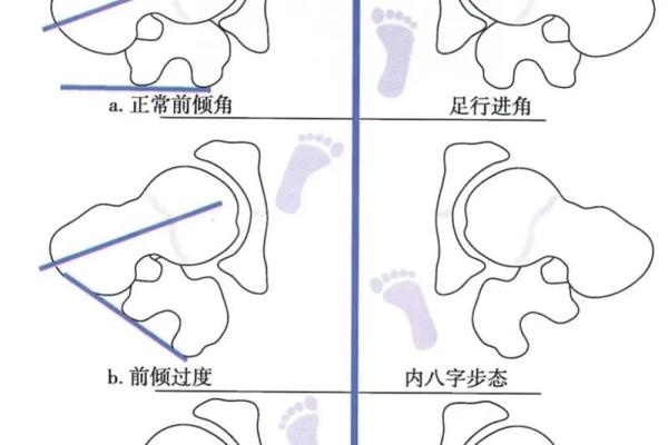 如何从八字看父母是否长寿？剖腹产八字为何一定要考虑不冲父母？唐艺尹老师解密八字父母长寿的秘密