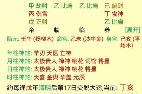 八字看未来财运如何？独立创业易招灾祸的男命八字