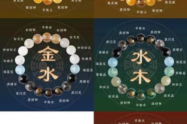 关于家居风水摆件的五行论 关于家居风水摆件的五行论