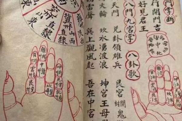 巾箱秘术算命 巾箱秘术算命