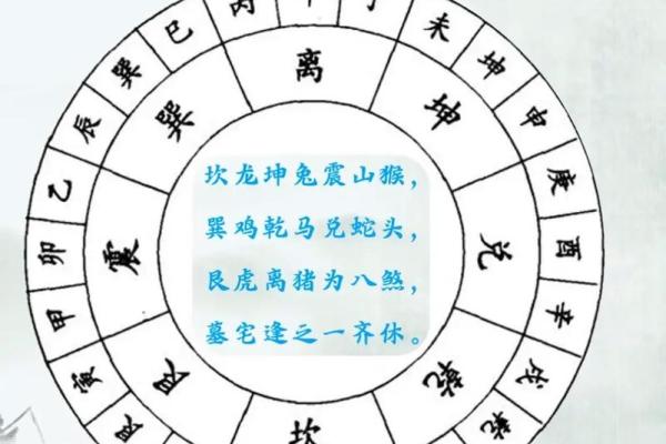 风水房子在龙肚子好吗