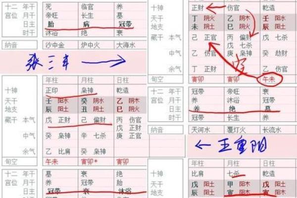 八字华盖怎么化解 八字华盖怎么化解
