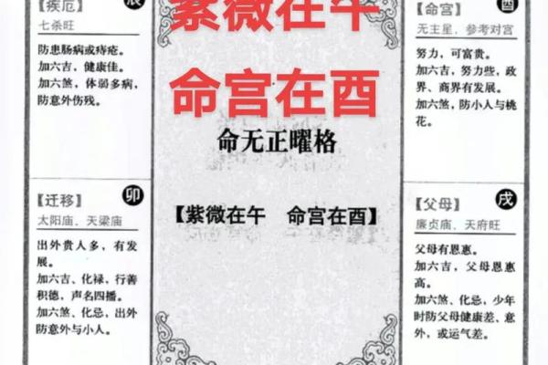 紫薇斗数 怎么避开死劫 紫薇斗数 怎么避开死劫