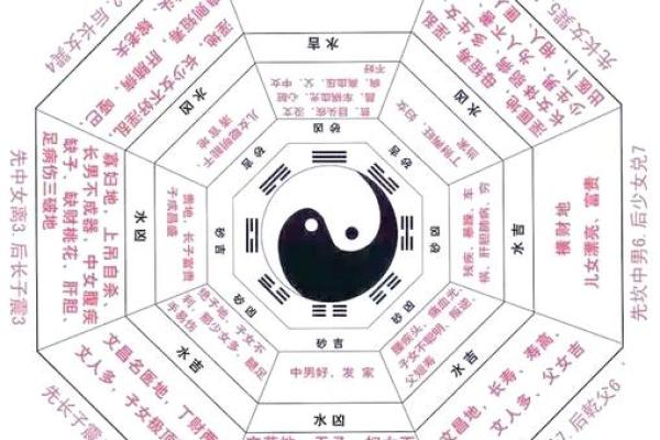 周公真会算命吗吗 周公真会算命吗吗