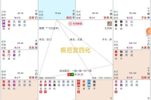 紫薇斗数会变 紫薇斗数会变