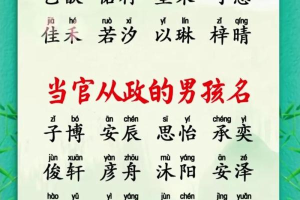 八字喜用神为火的男孩名字 八字喜用神为火的男孩名字