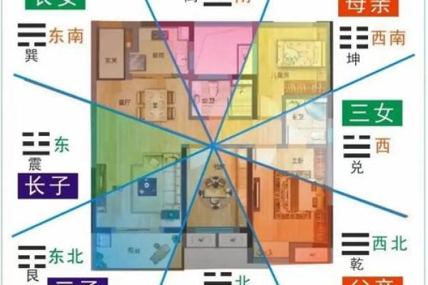 周易风水_周易有几部分构成呢 周易风水_周易有几部分构成呢