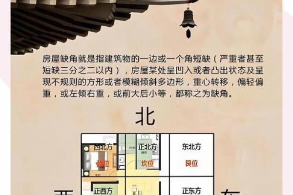 内环边房子风水不好吗 内环边房子风水不好吗