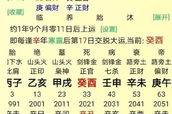 八字没财库却大富大贵,一生福禄财运查询表