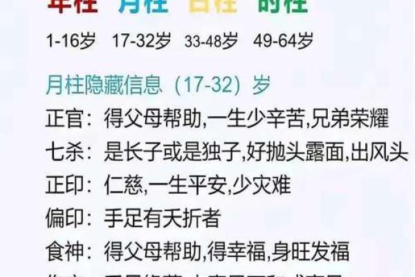 最有财运的日柱 八字看你和富贵命有缘吗 最有财运的日柱 八字看你和富贵命有缘吗