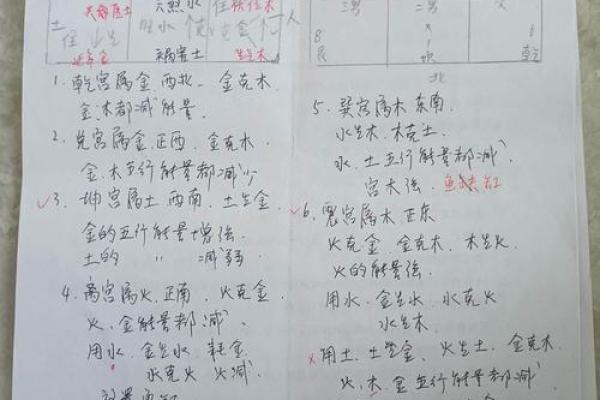 批八字实例 批八字实例