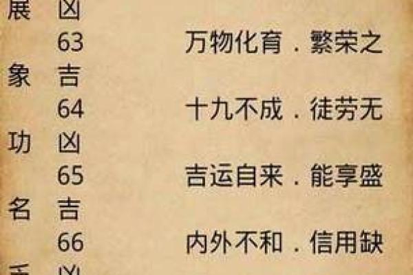 趣味八字测试婚姻树 八字测婚姻实例详解300例 趣味八字测试婚姻树 八字测婚姻实例详解300例