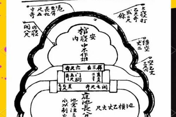 坟地风水后辈出贵人的祖坟风水 坟地风水后辈出贵人的祖坟风水