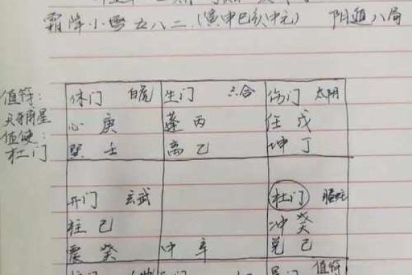 奇门遁甲在线排盘系统专业版