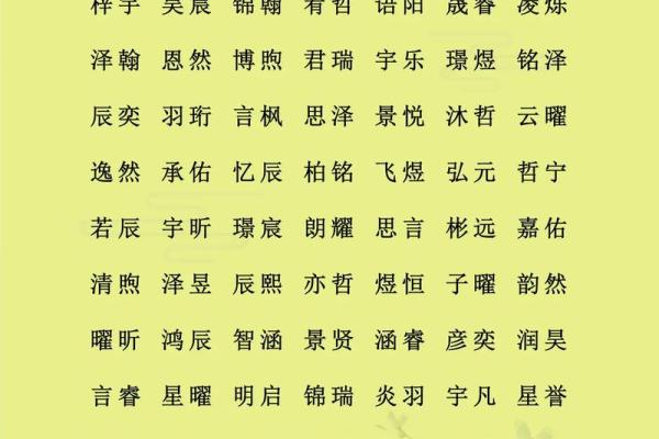 免费姓名配对打分测试,取名字八字免费测试