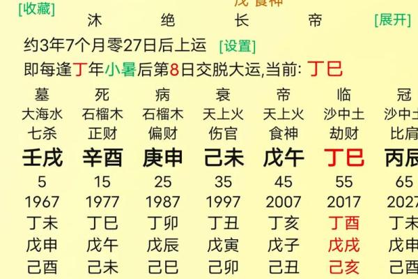 八字七杀流年生育