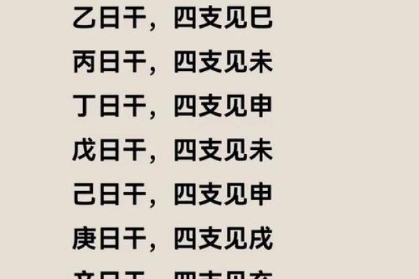 哪些八字日柱的人大贵？九紫离火运中，谁的地位会提高？