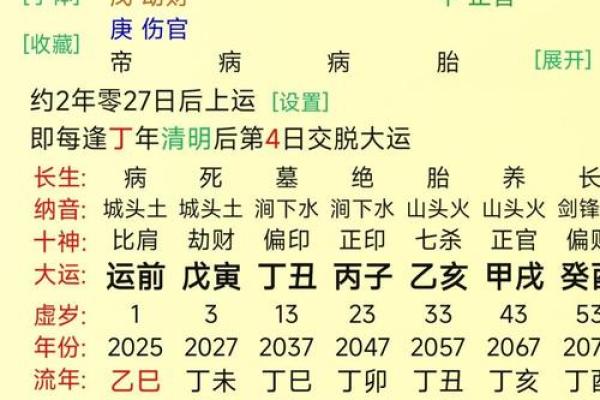 八字看一生运势,算八字看一生运程