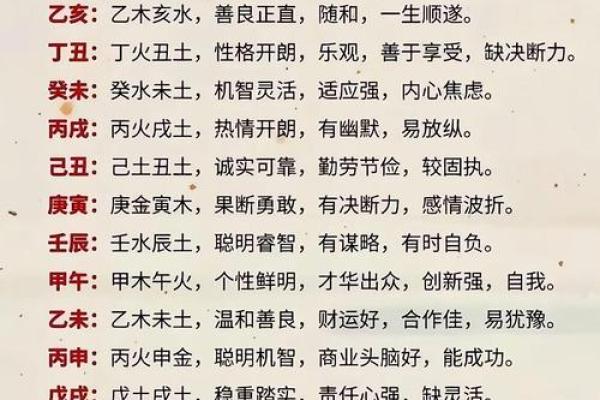 男命比劫旺的八字分析