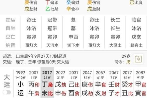 2024年癸卯年走桃花的八字 甲木命局中等偏上吉在姻缘