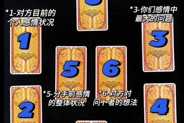 团团塔罗牌测试，塔罗牌里团结是什么意思？