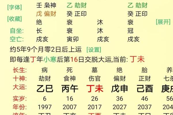 八字月令喜用神的力量