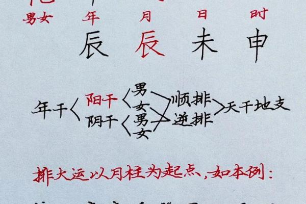 男命八字不利婚姻什么意思 丙午丁巳壬子