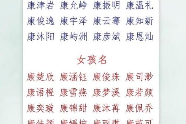 姓名出生日期配对查询表 姓名出生配对测试？