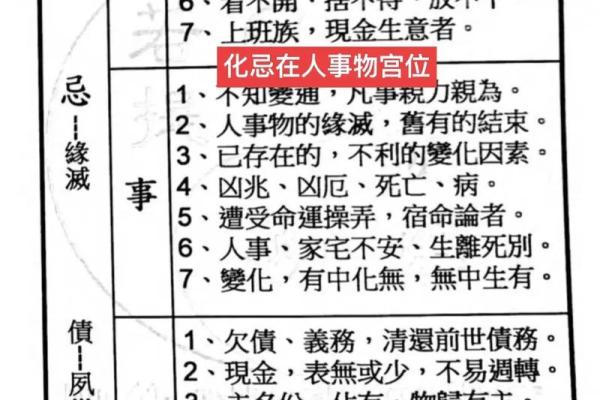 奏书紫微斗数,奏书在命宫的解释